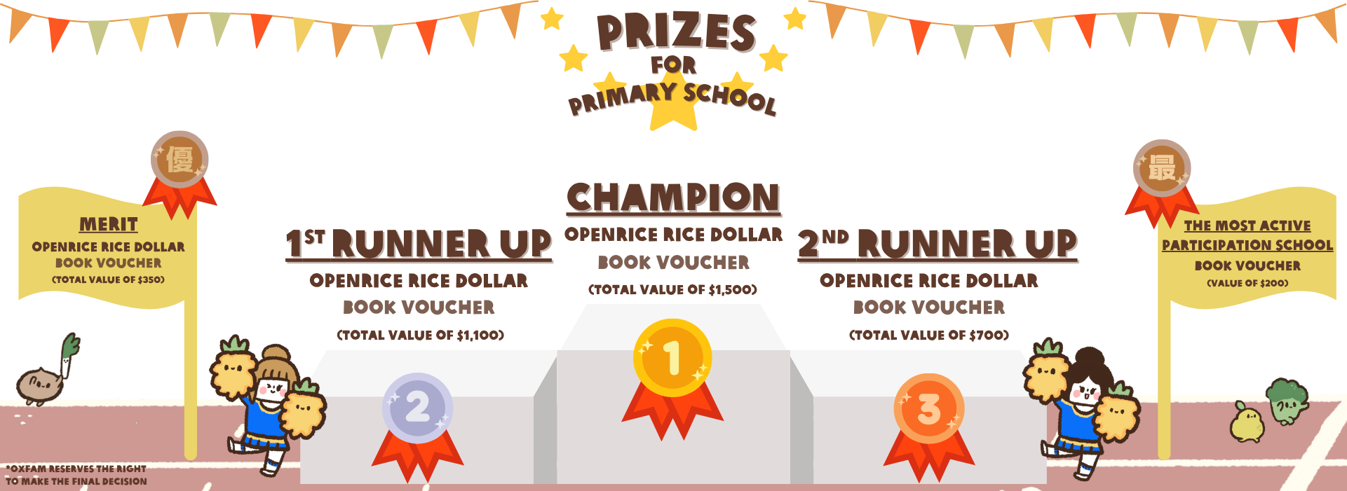 Prize Primary School